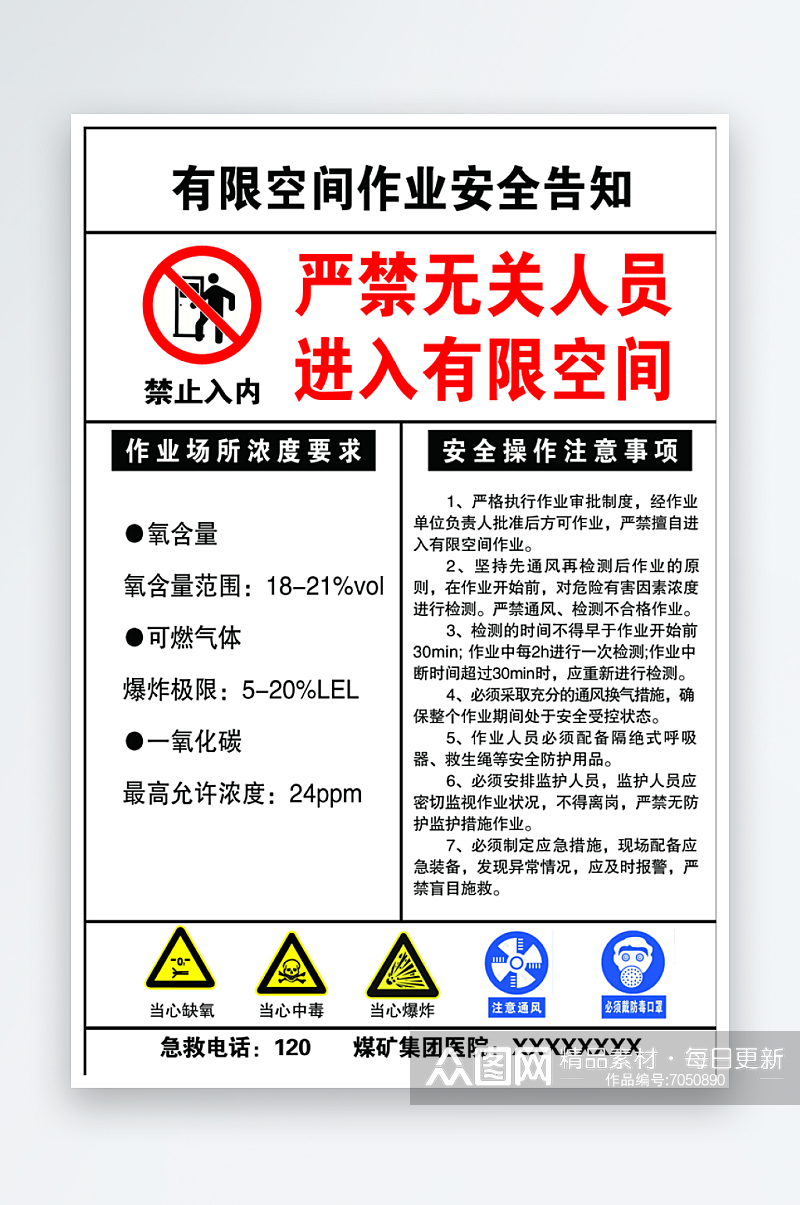 有限空间作业安全告知海报素材