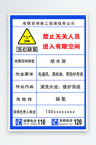 有限空间作业安全告知海报