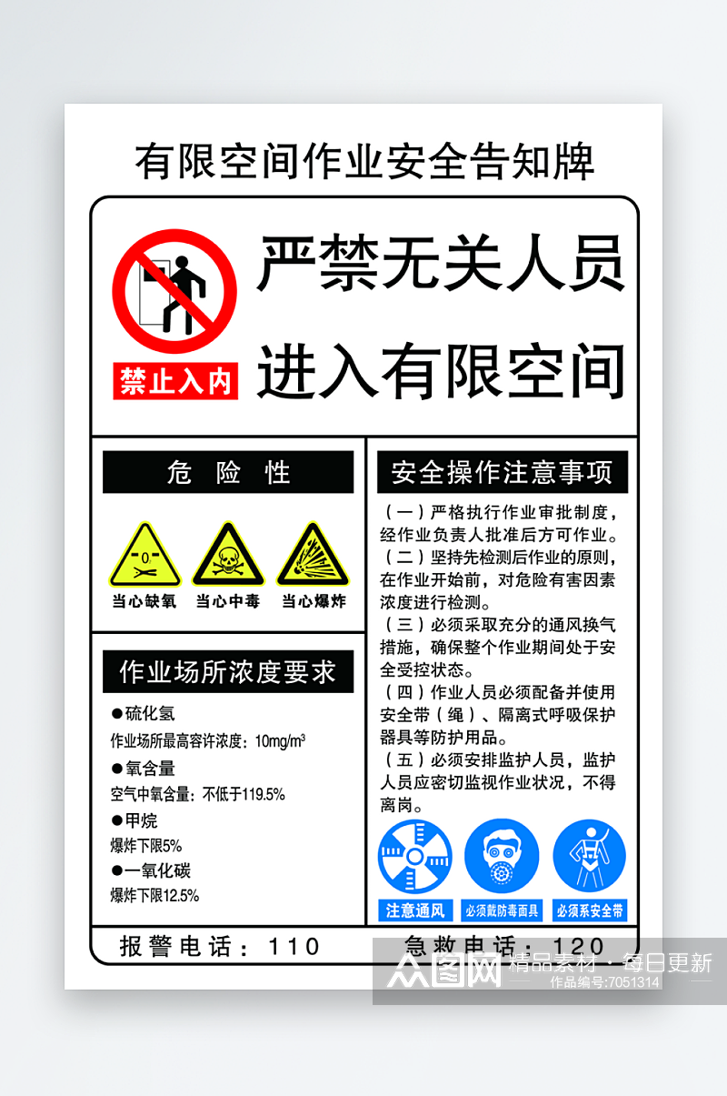 有限空间作业安全告知海报素材