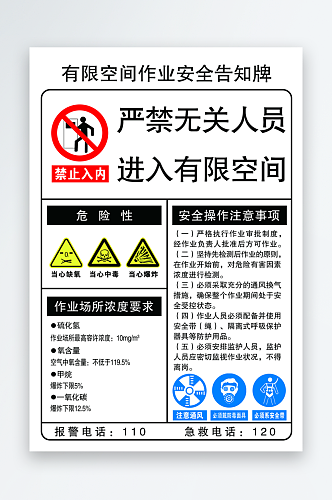 有限空间作业安全告知海报