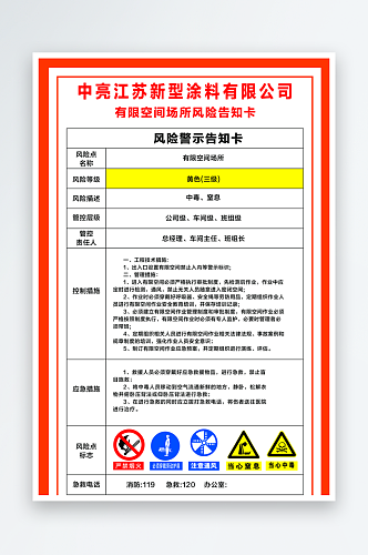 有限空间作业安全告知海报