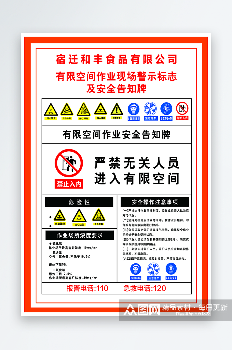 有限空间作业安全告知海报素材