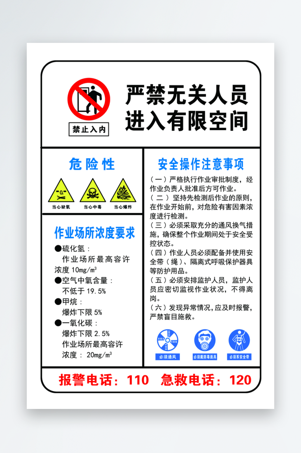 有限空间作业安全告知海报素材
