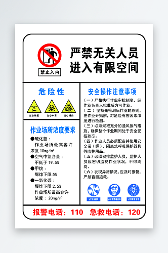 有限空间作业安全告知海报