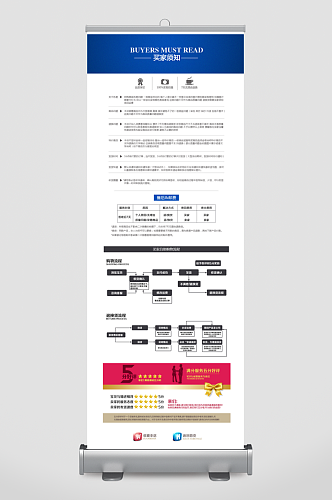 创意购买须知海报设计