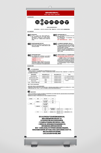 购买须知电商设计