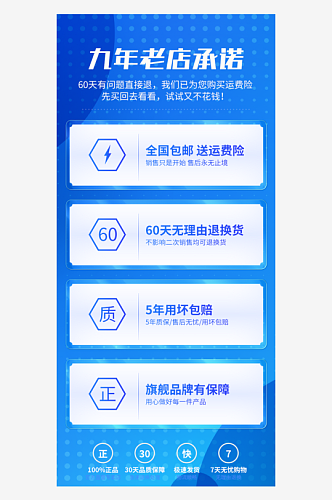 电商产品售后模版海报