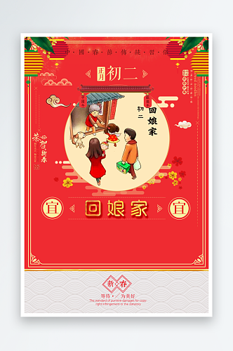 新年春节节日初二民俗创意海报