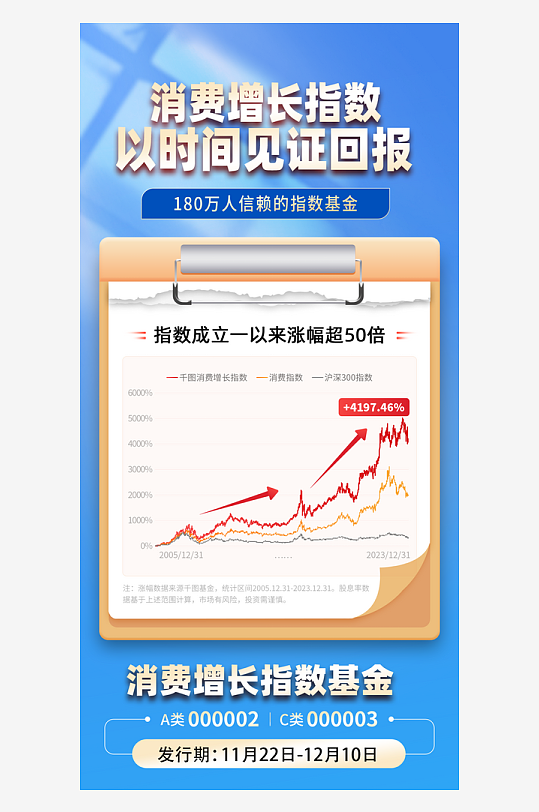 指数基金营销海报-众图网