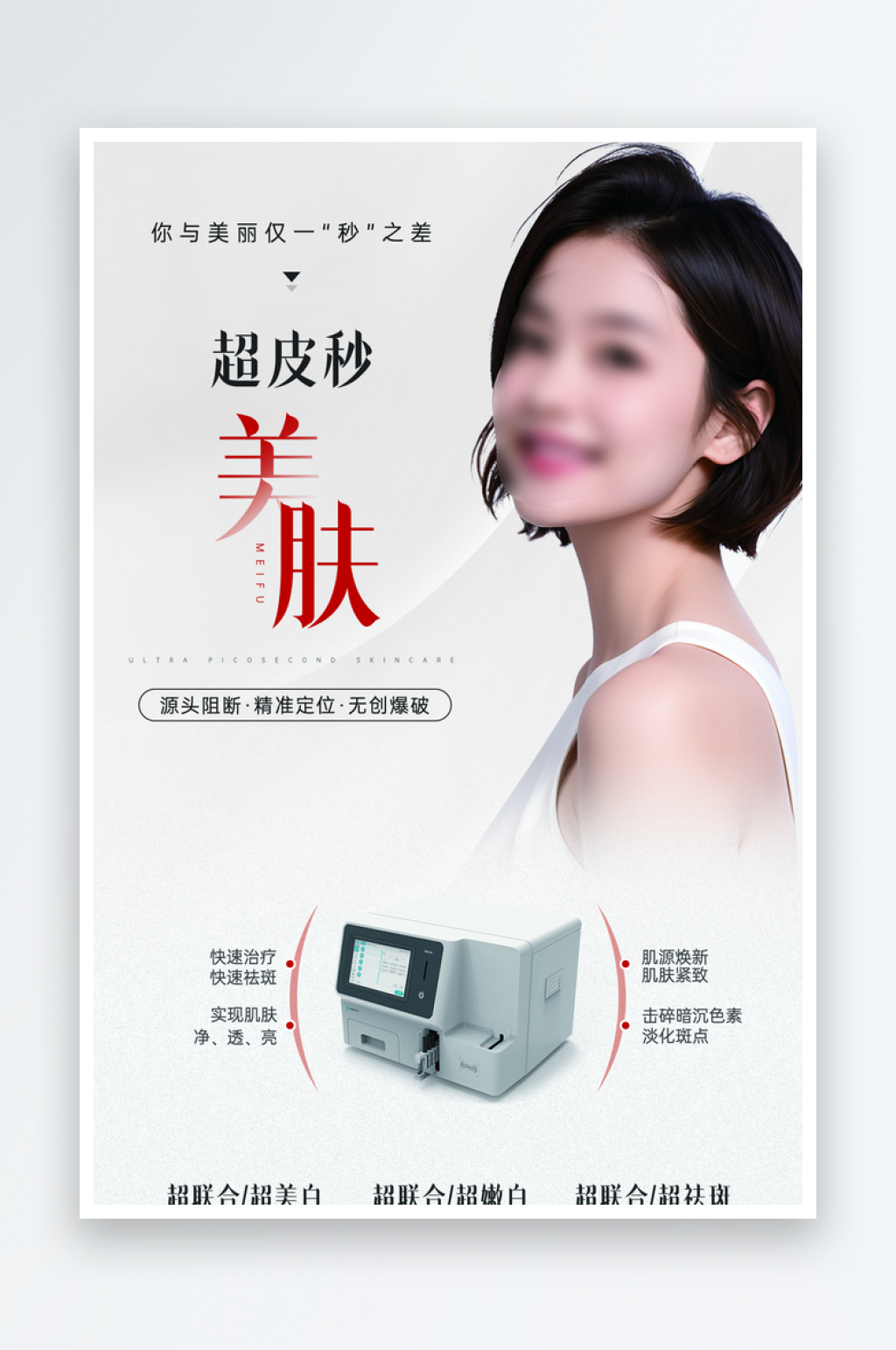 医疗美容护肤宣传海报素材