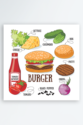 汉堡甜品美食图标素材