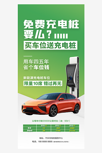 免费充电桩新能源汽车充电桩宣传海报