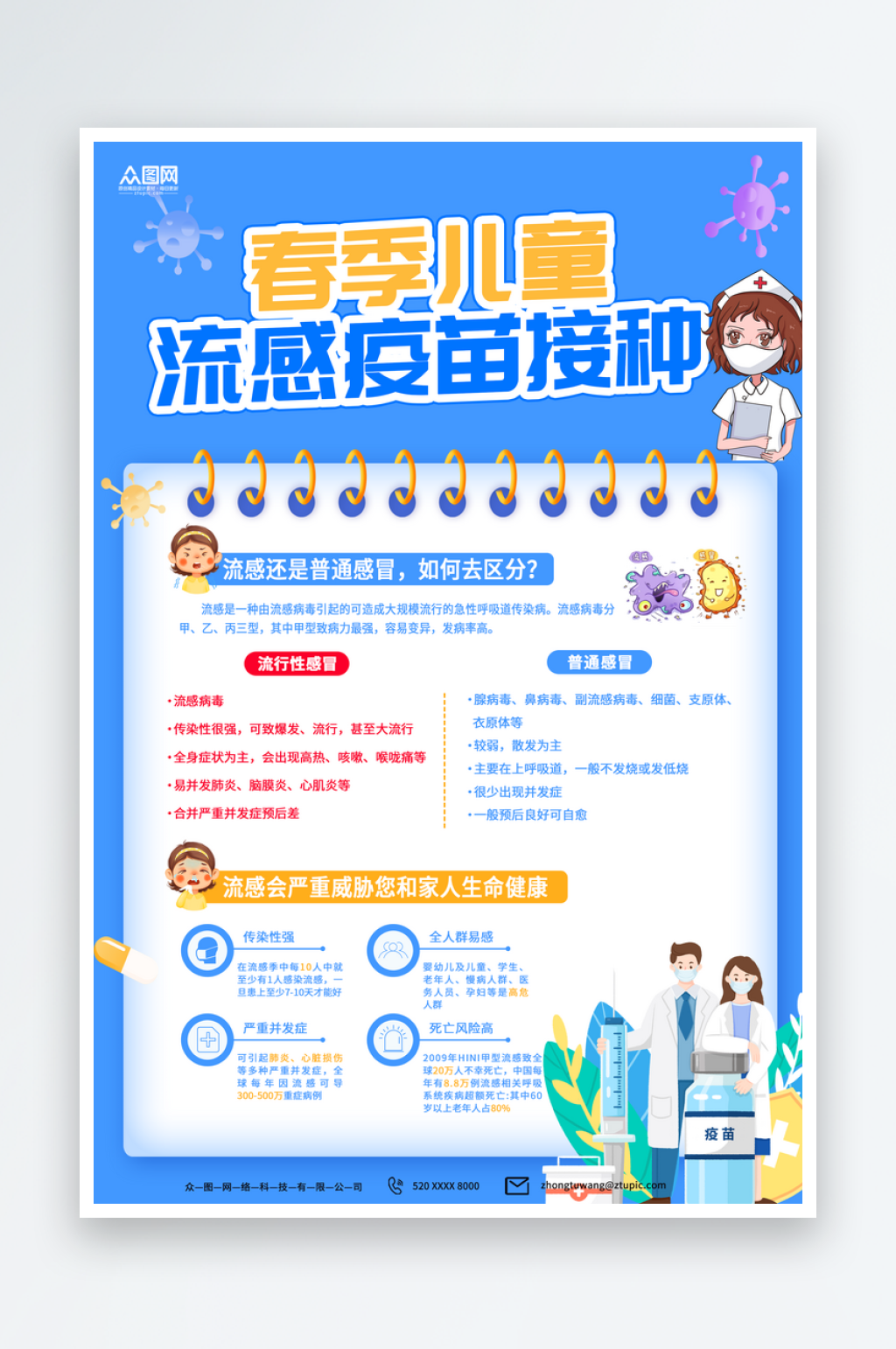 蓝色简约春季儿童流感疫苗接种宣传海报素材