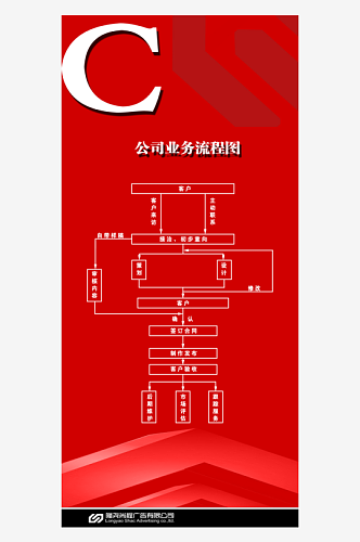 最新原创广告公司制度宣传海报