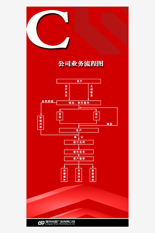 最新原创广告公司制度宣传海报