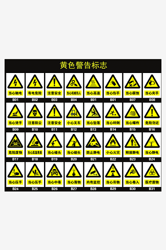 黄色警告标识宣传海报