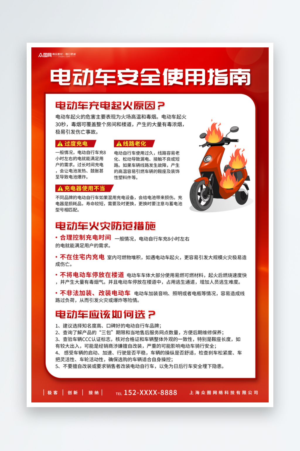 电动车火灾防火警示海报素材