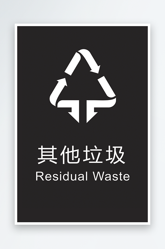 最新原創(chuàng)垃圾分類標識