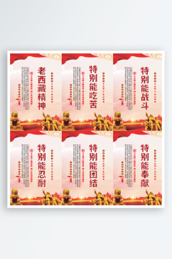 老西藏精神党建海报