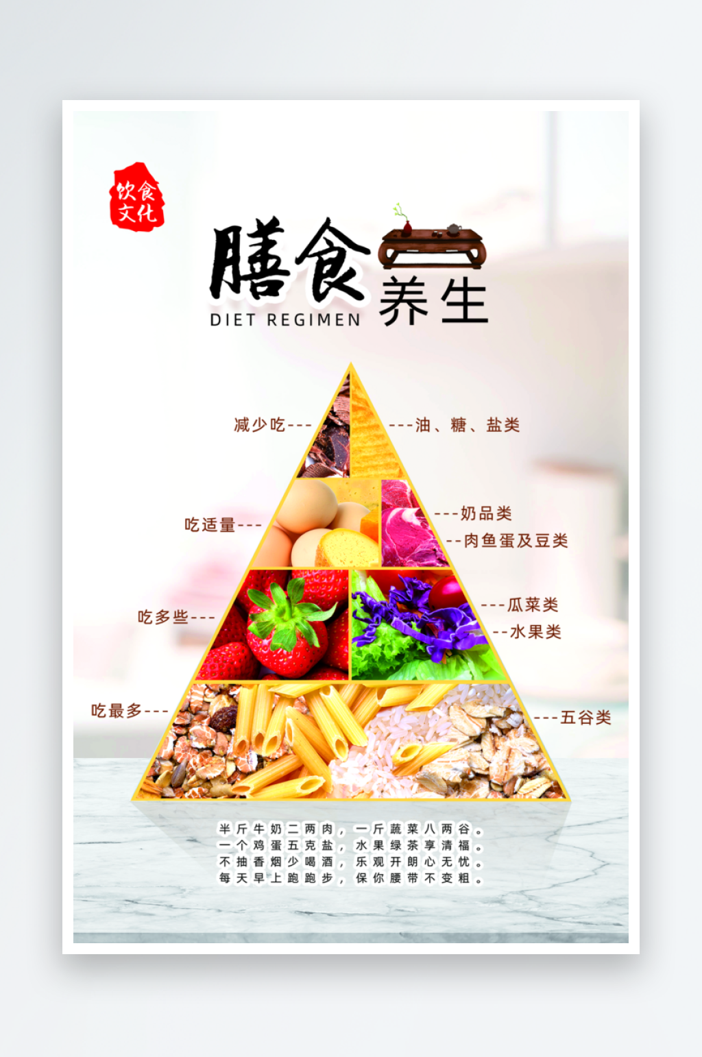 最新原创全民营养周宣传海报素材