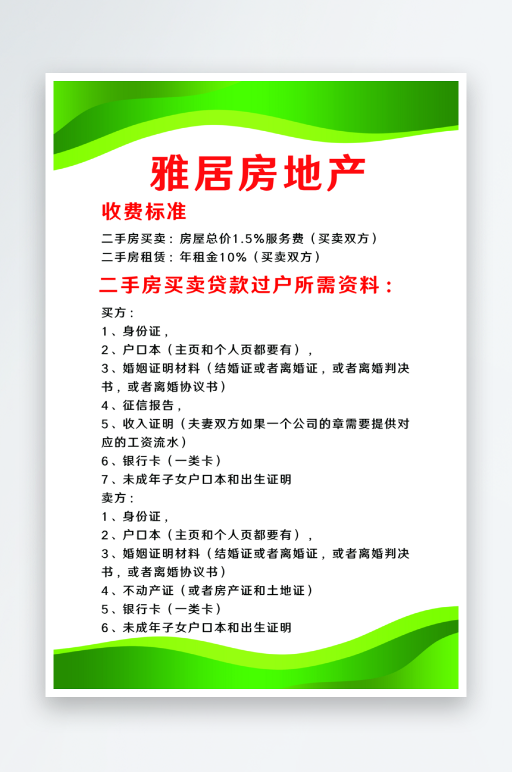 房产中介收费标准过户手续素材