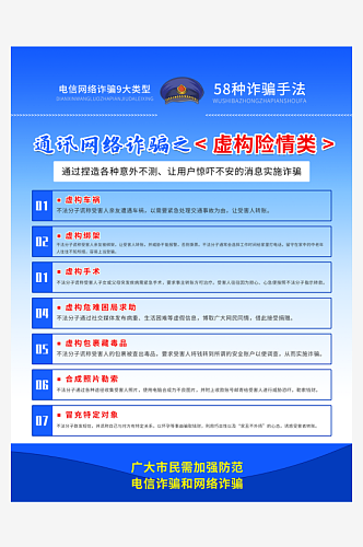 9大类型电信网络诈骗科普宣传海报