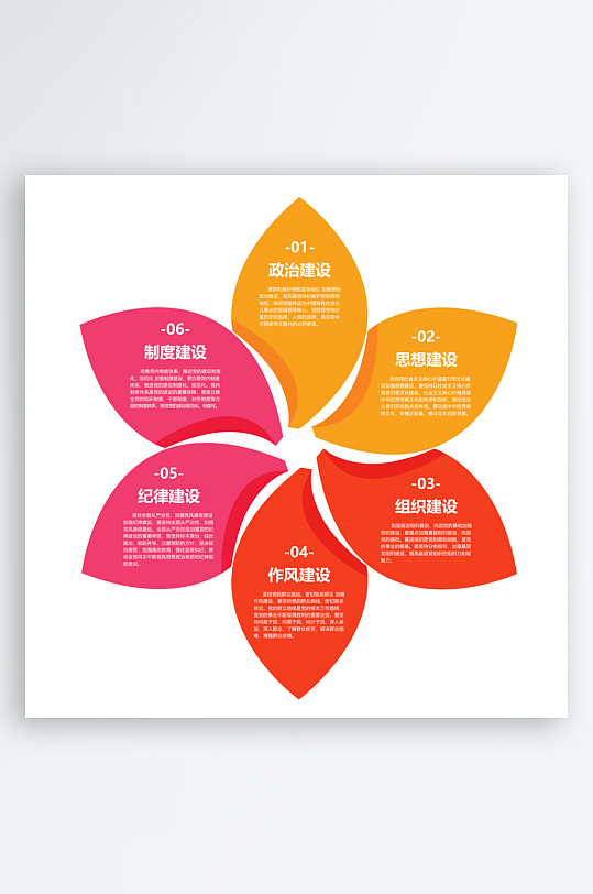 党建工作六个方面-众图网