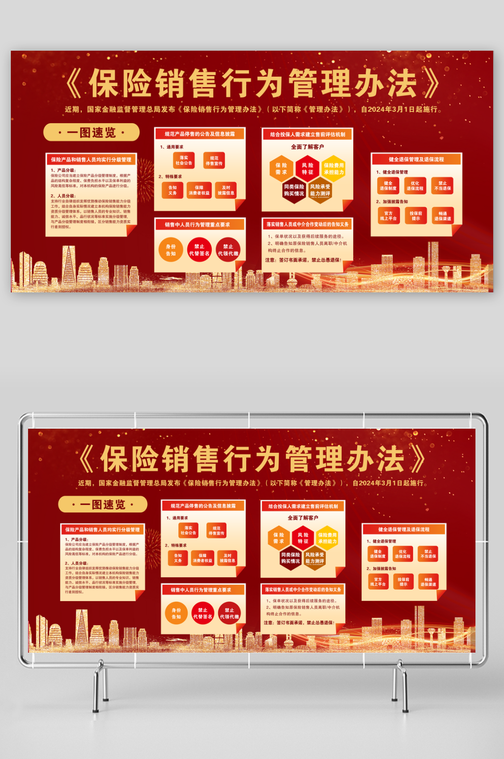 保险销售行为管理办法素材