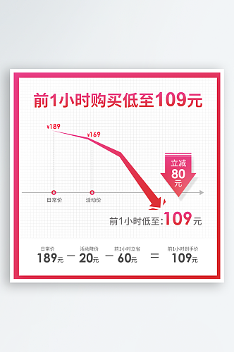 活动促销信息主图标签贴片优惠券