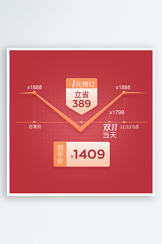 活动促销信息主图标签贴片优惠券