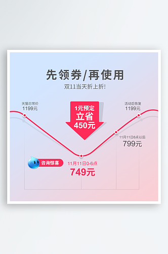 活动促销信息主图标签贴片优惠券