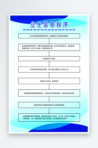 最新原创物业管理制度宣传海报