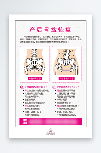 最新原创骨盆修复宣传海报