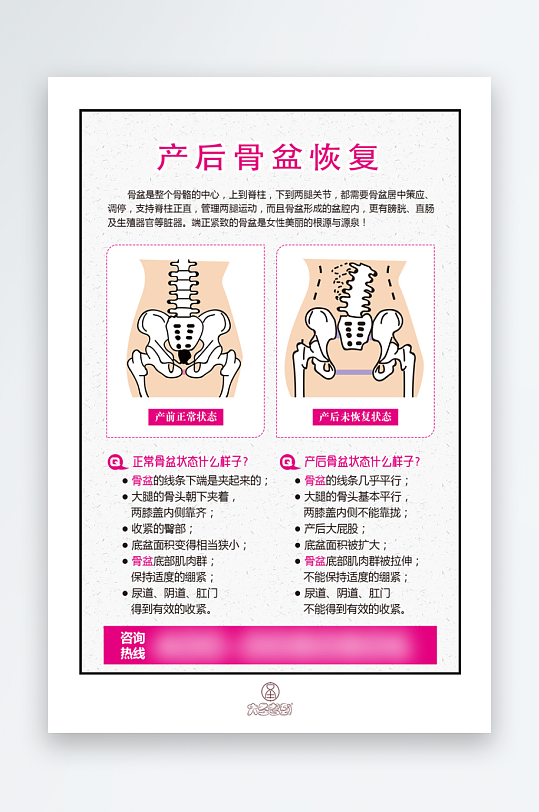 最新原创骨盆修复宣传海报