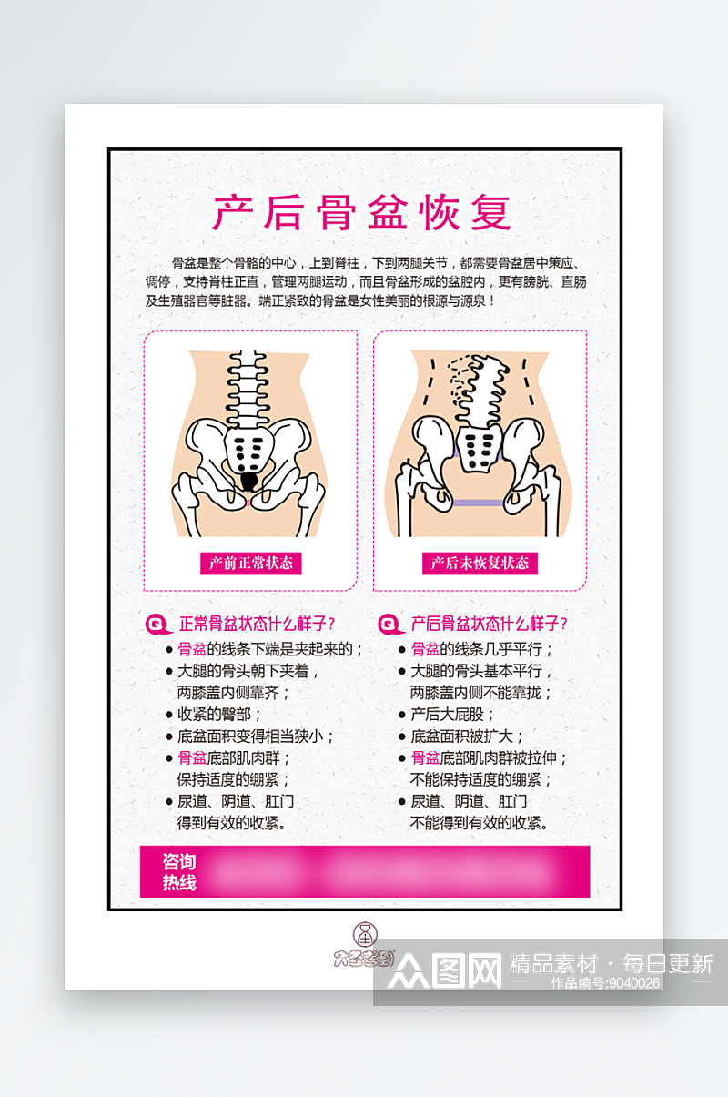 最新原创骨盆修复宣传海报素材