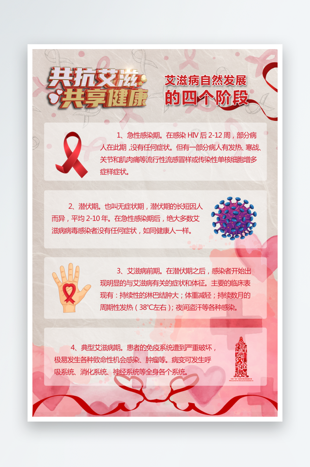 艾滋病自然发展的四个阶段素材