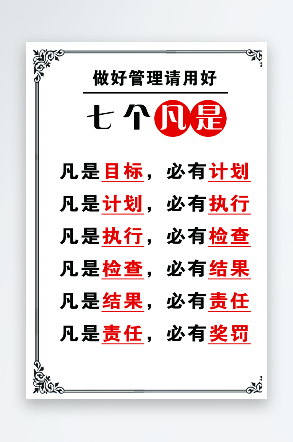 最新原创员工自勉宣传海报素材