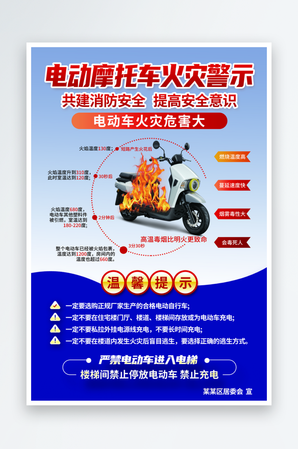 电动车着火安全警示海报素材