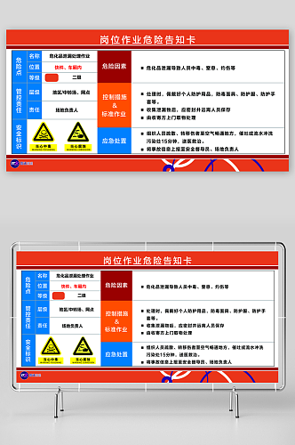 快递岗位作业危险告知卡