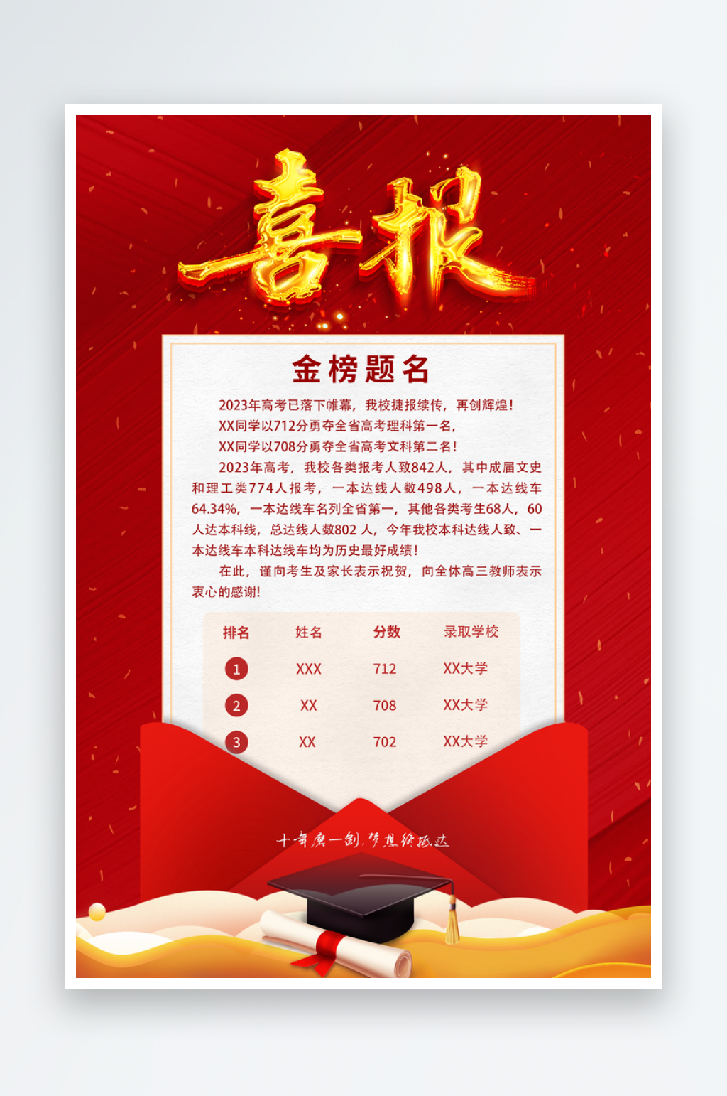 金榜题名海报宣传素材广告素材