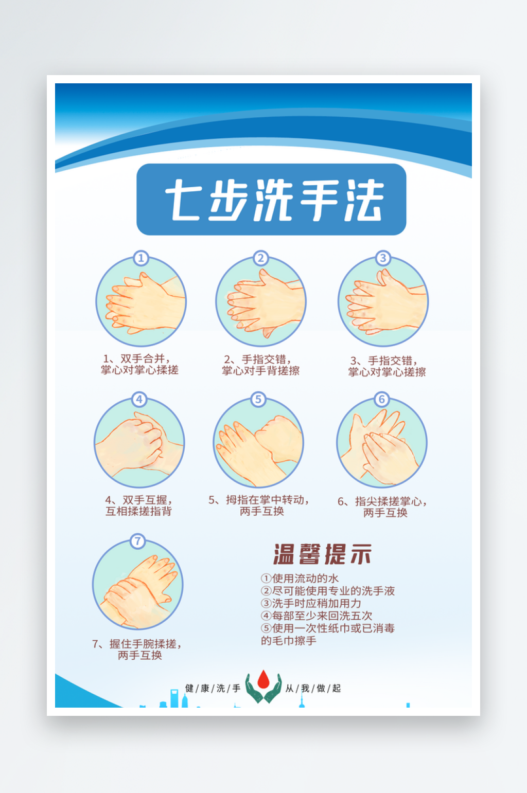 七步洗手步骤正确洗手素材