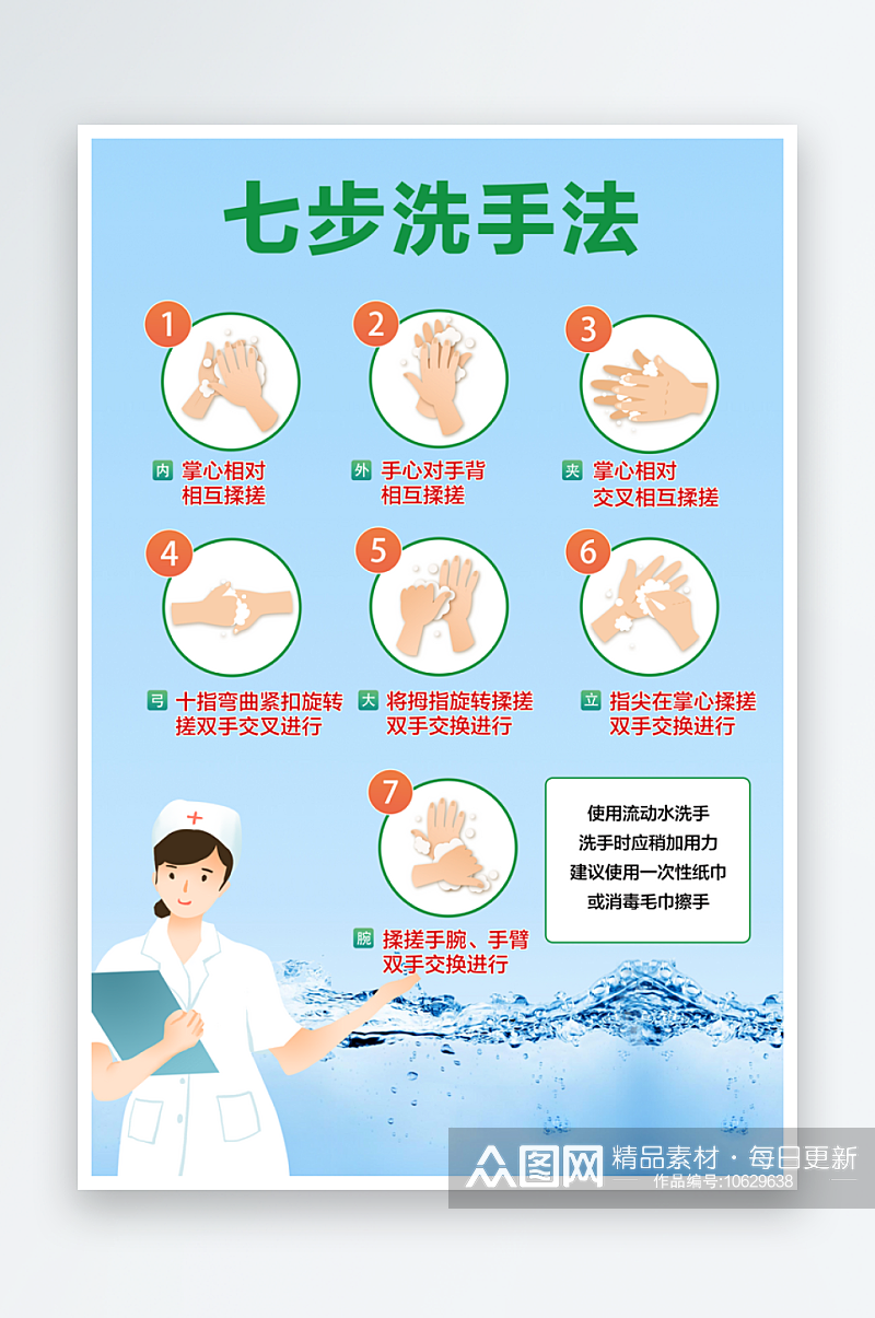七步洗手步骤正确洗手素材