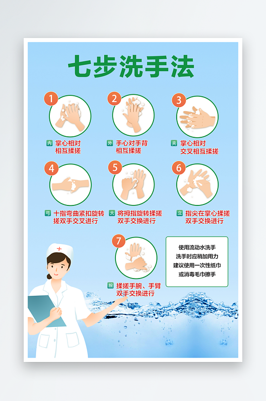 七步洗手步骤正确洗手