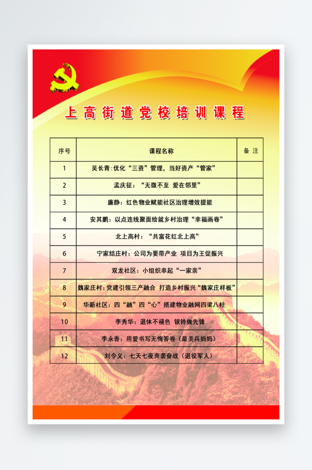 党校培训课程展板素材