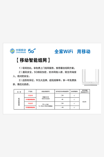 最新原创中国移动宣传展板