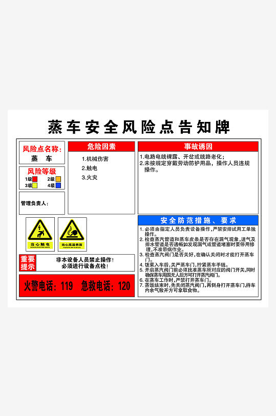 蒸车安全风险点告知牌