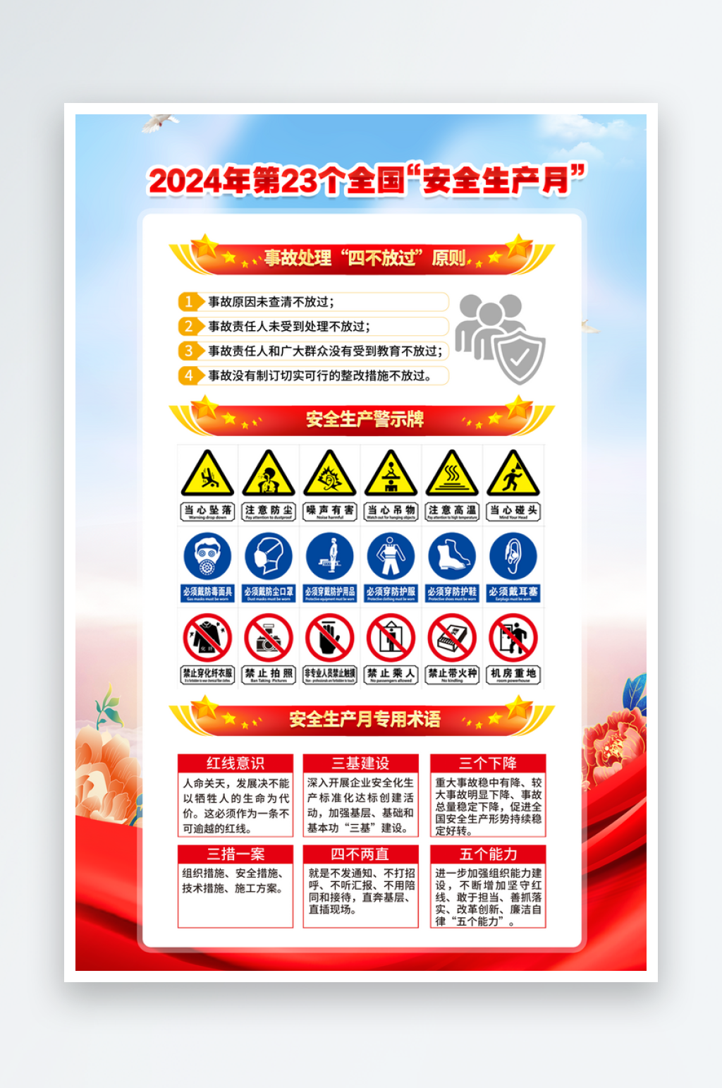 2024全国消防安全生产月宣传海报素材