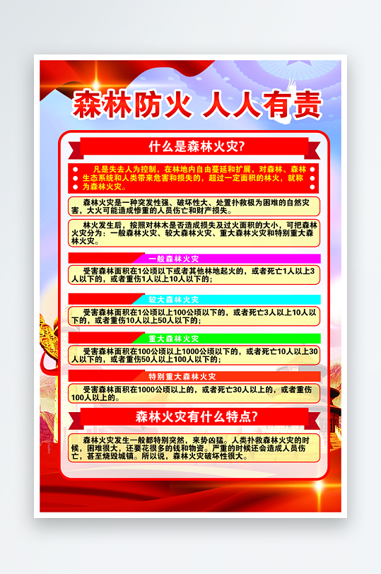 森林防火人人有责海报设计素材-众图网