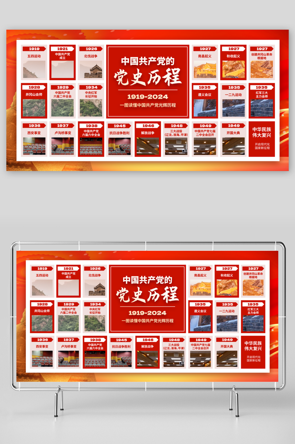党史相关历程路线党建展板二件套素材
