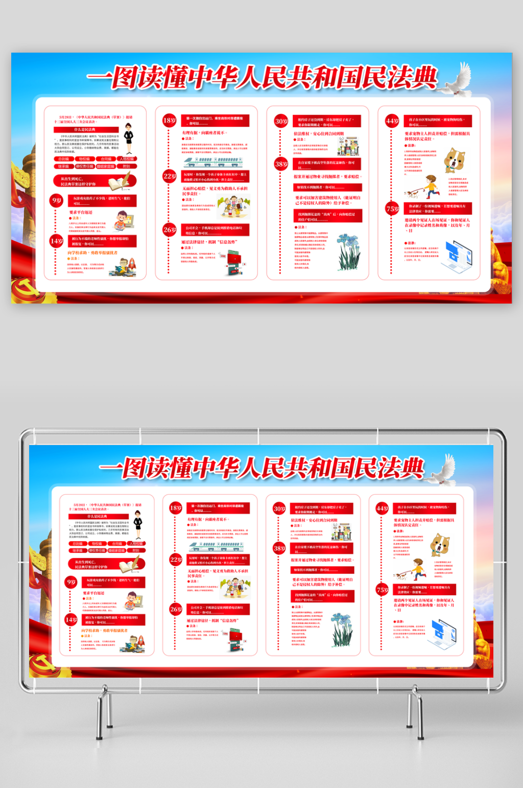 一图读懂中华人民共和国民法典宣传展板素材